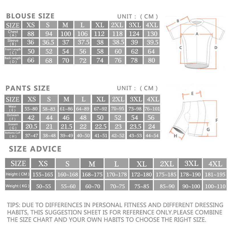 2024 Sram Pro Bisiklet Forması - Cycling Commute Shorts incelemesi ve fiyatı