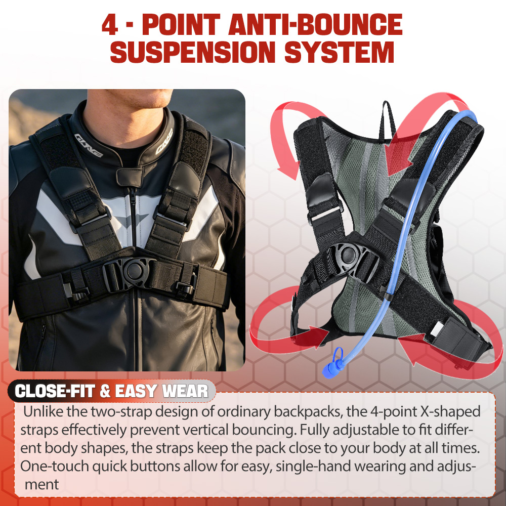 NEWBOLER 8L Motosiklet Bisikle - Cycling Commute Backpack incelemesi ve fiyatı
